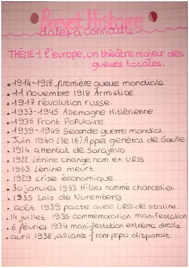 Know Brevet HISTOIRE date a connaître  thumbnail