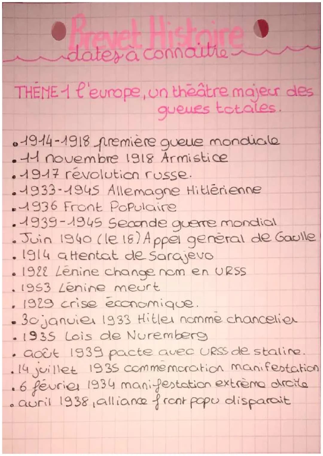 Découvre l'histoire des guerres mondiales en Europe et la révolution russe !