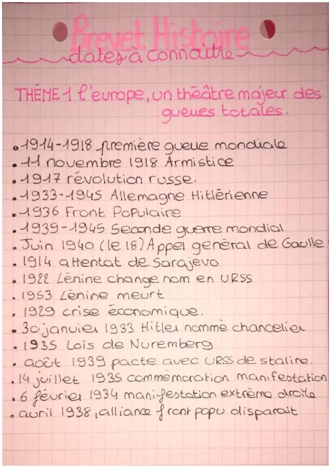 Découvre l'histoire des guerres mondiales en Europe et la révolution russe !