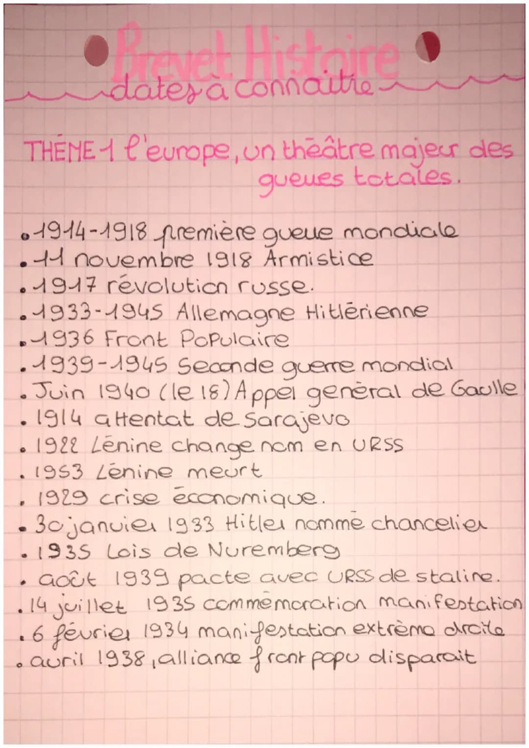 Hare
THEME 1 l'europe, un théâtre majeur des
gueues totales.
•1914-1918 première gueue mondiale
• 11 novembre 1918 Armistice
1917 révolution
