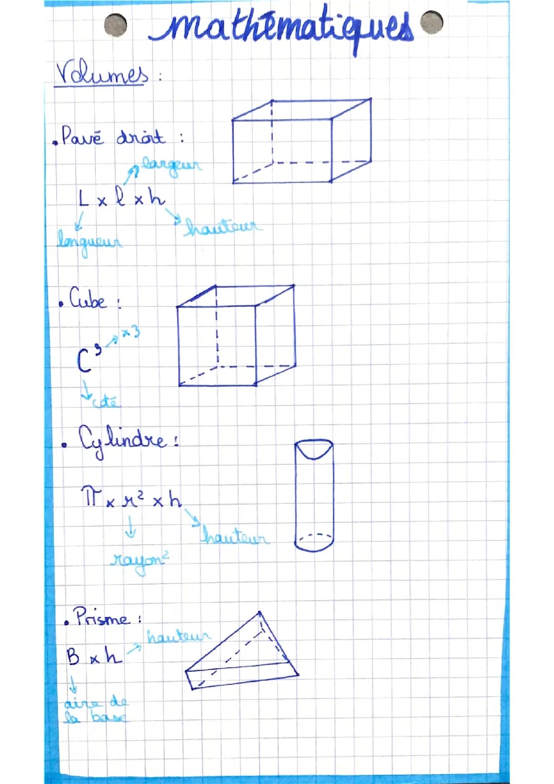 Volumes