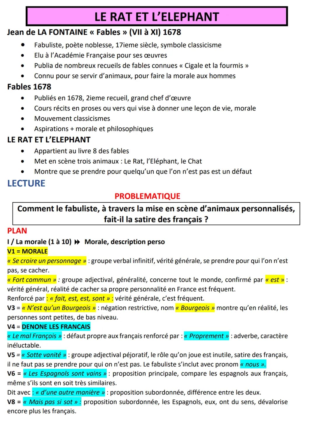 Jean de LA FONTAINE « Fables » (VII à XI) 1678
● Fabuliste, poète noblesse, 17ieme siècle, symbole classicisme
Elu à l'Académie Française po