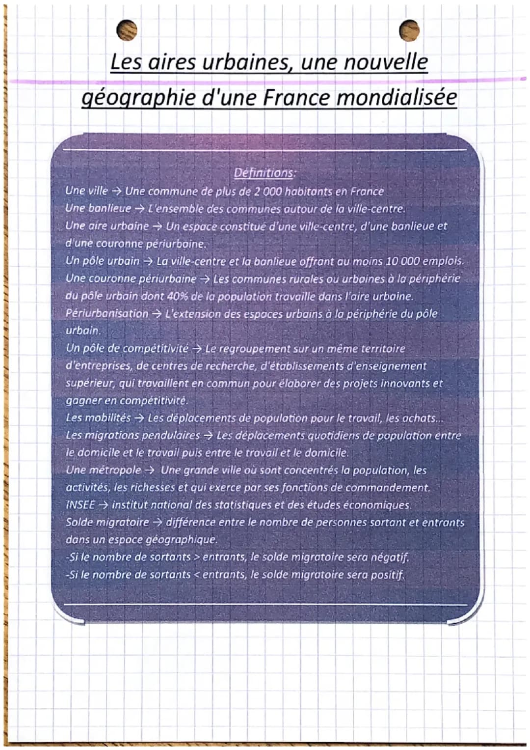 FICHES PROGRAMME COMPLET