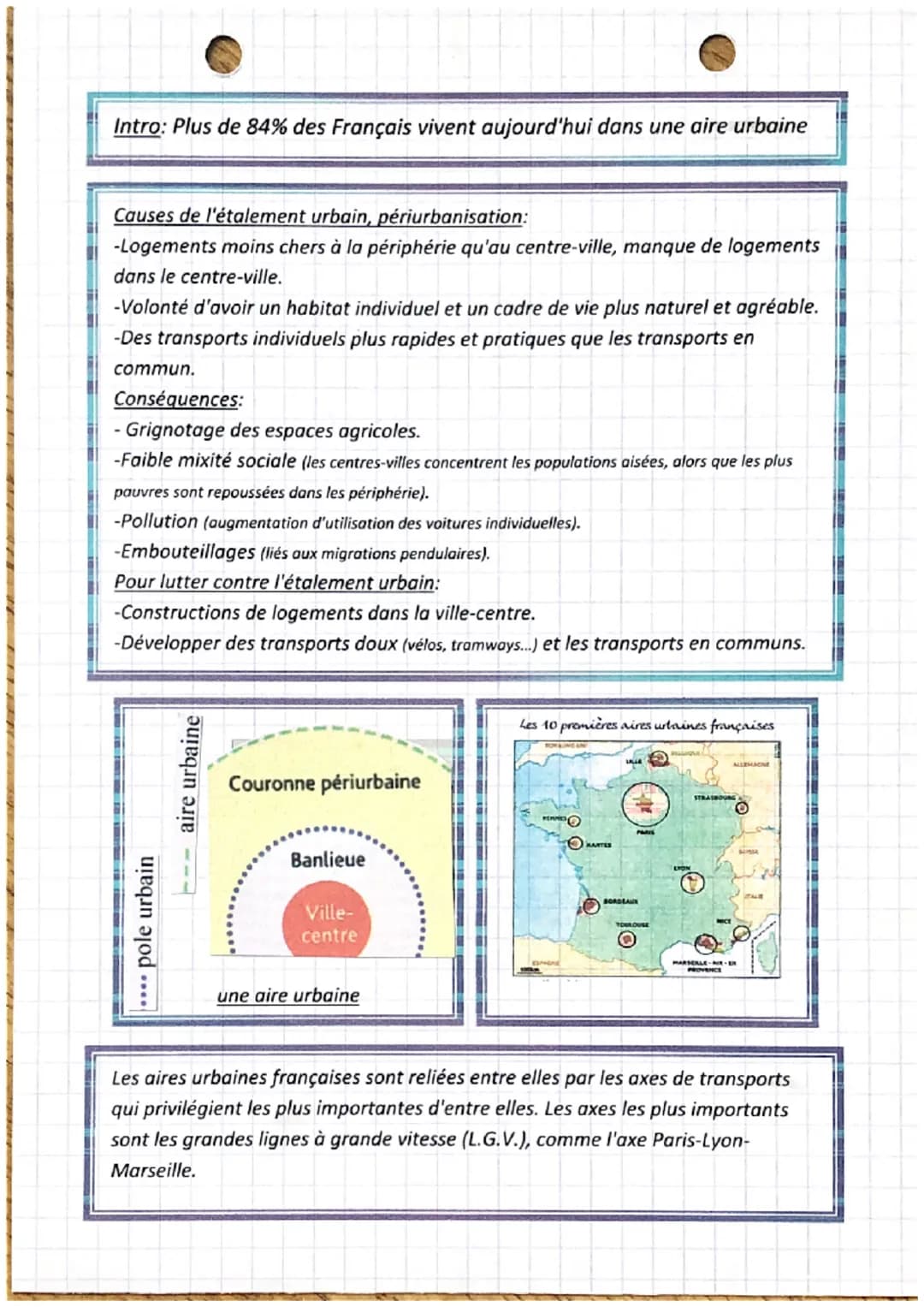 Les aires urbaines, une nouvelle
géographie d'une France mondialisée
Définitions:
Une ville → Une commune de plus de 2 000 habitants en Fran