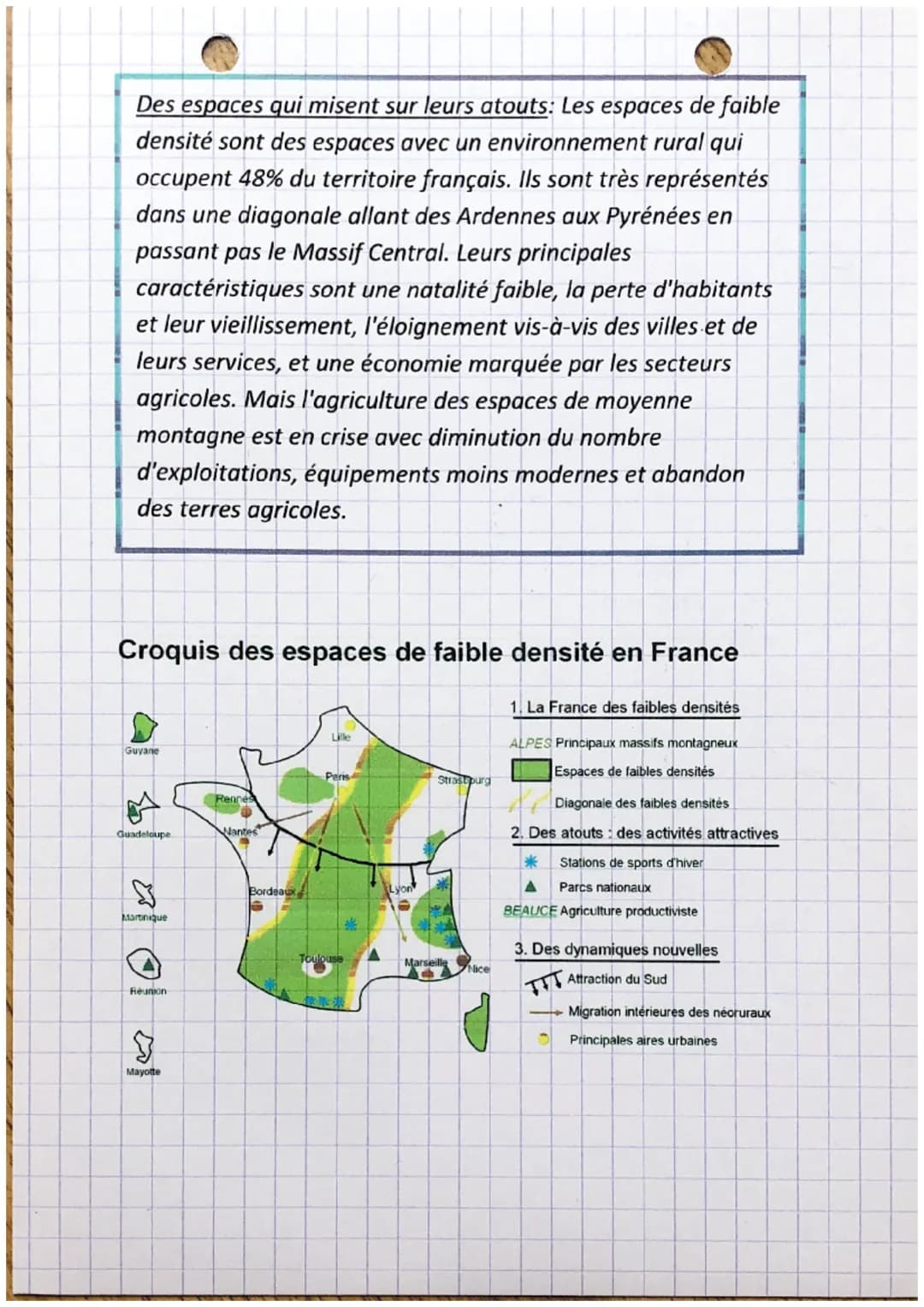 Les aires urbaines, une nouvelle
géographie d'une France mondialisée
Définitions:
Une ville → Une commune de plus de 2 000 habitants en Fran
