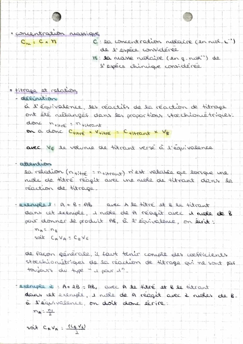 quantité de matière n (exprimée en riol) d'une espèce
chimique:
dont on connait la masse ni
m
FORMULES •
de chinuie
don't on connait la conc