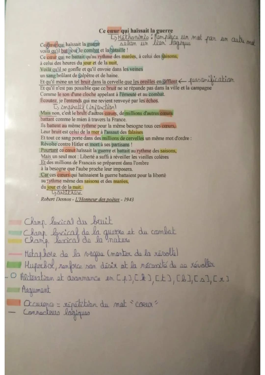 Ce cœur qui haïssait la guerre : analyse pour le brevet, questions et réponses