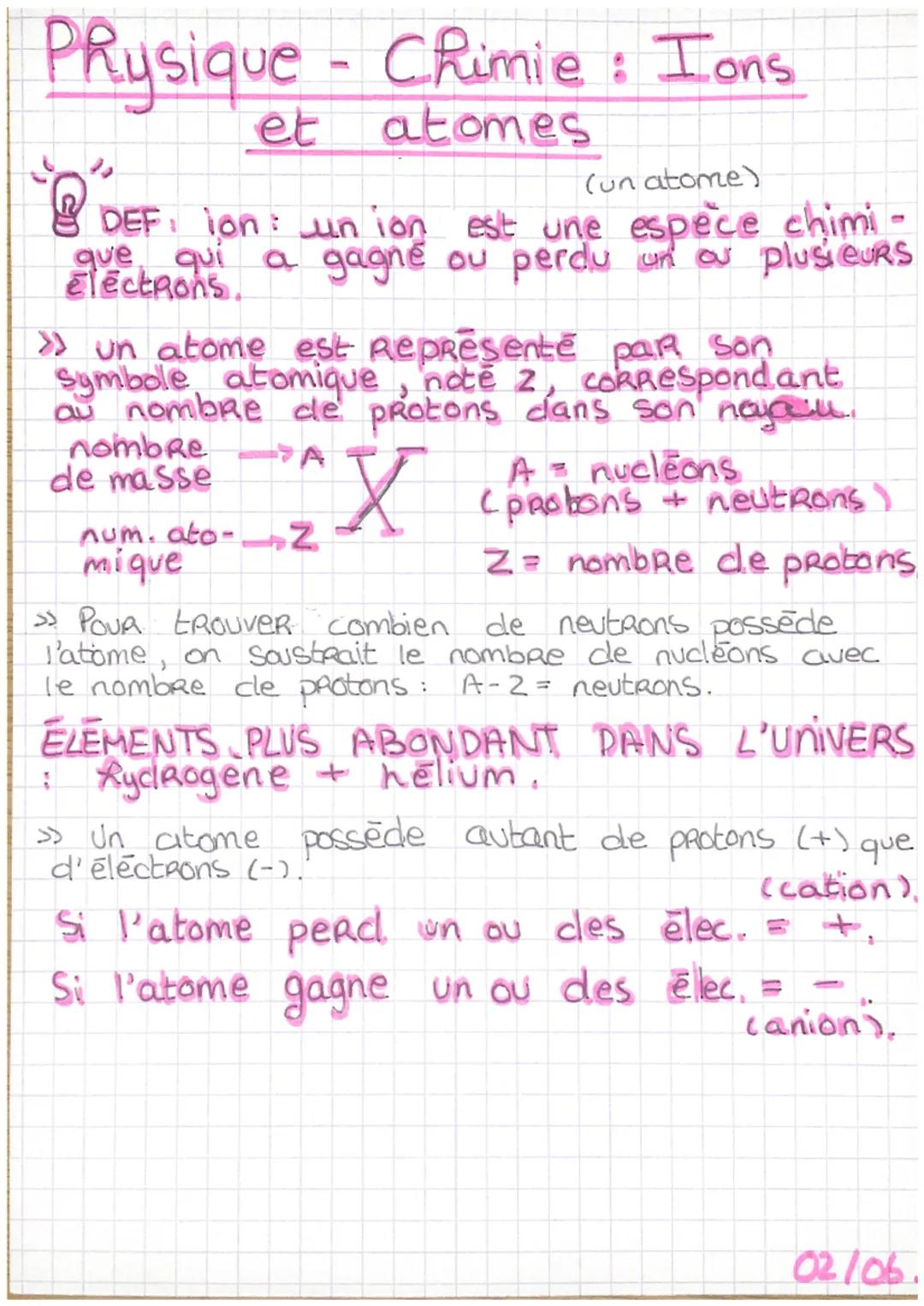 Phisique chimie 3iem-4iem : Ions et atomes 