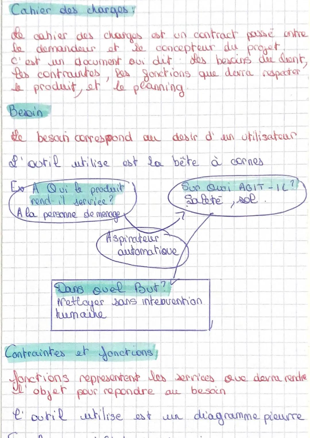 # Cahier des charges!

de cahier des charges est un contract passe entre
le demandeur et se concepteur du projet.
C'est un document oui dit 