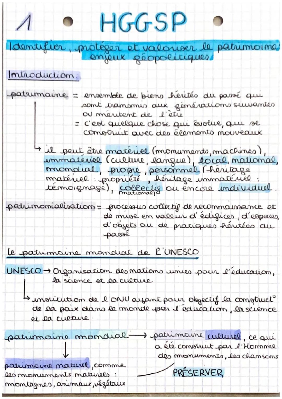 1
Identifier
HGGSP
protéger et valouser le patrimoime!
enjeux géopolitiques.
Introduction
patrimoine = ensemble de biens hérités du passé qu