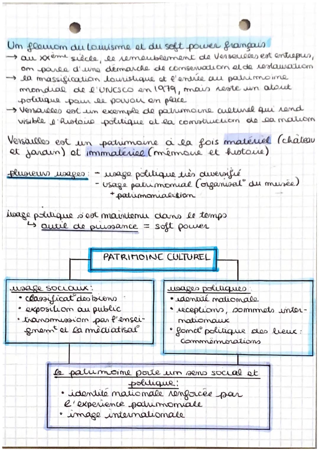 1
Identifier
HGGSP
protéger et valouser le patrimoime!
enjeux géopolitiques.
Introduction
patrimoine = ensemble de biens hérités du passé qu