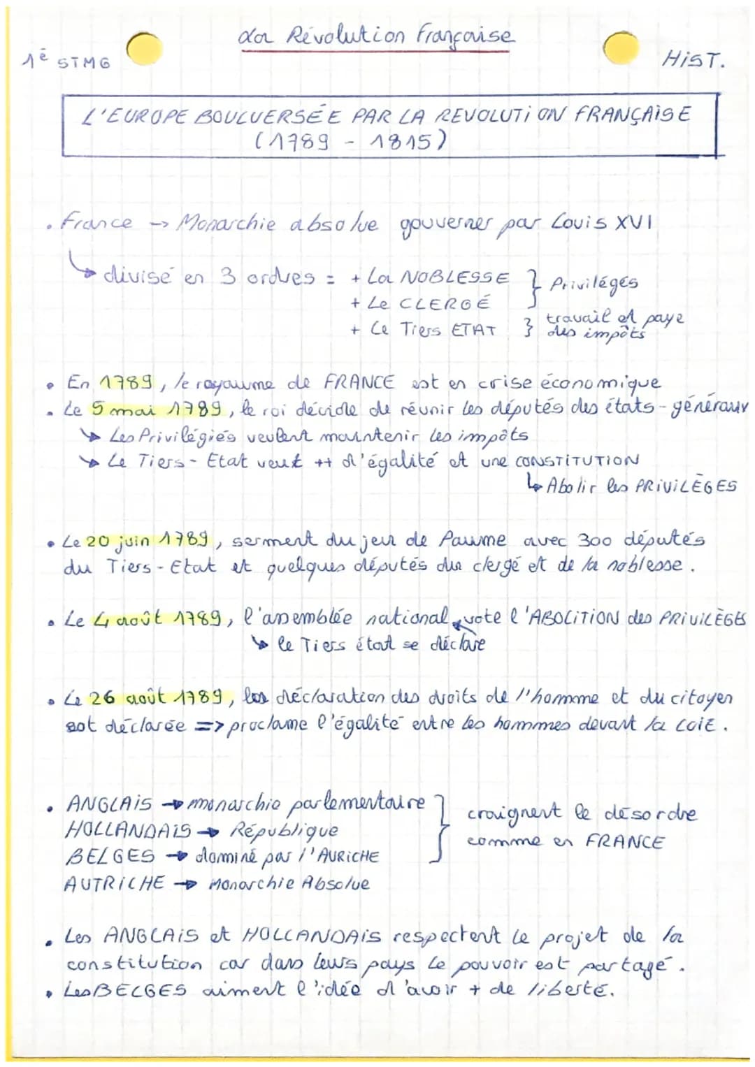 je STMG
D
。
A
dor Revolution française
France
●
L'EUROPE BOULVERSÉE PAR LA REVOLUTION FRANÇAISE
(1789
1815)
→ Monarchie absolue gouverner pa