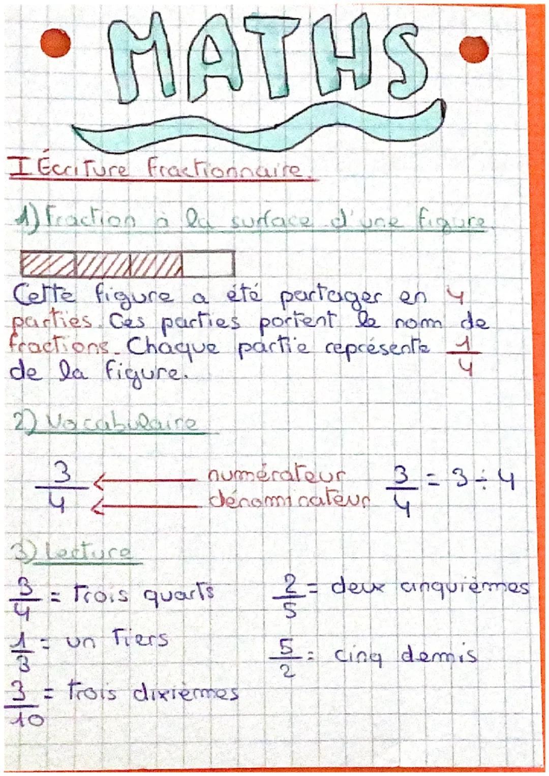 # MATHS.

I Écciture Fractionnaire!

4) Fraction à la surface d'une figure.

Cette figure a
été partager en y
parties Ces parties portent le