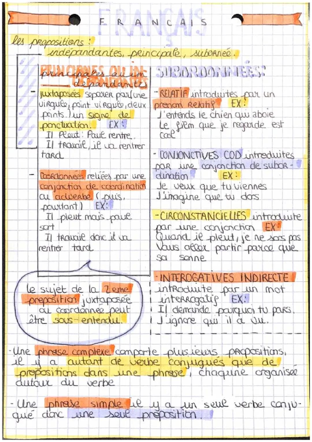 Comprendre les propositions : indépendantes, principales et subordonnées