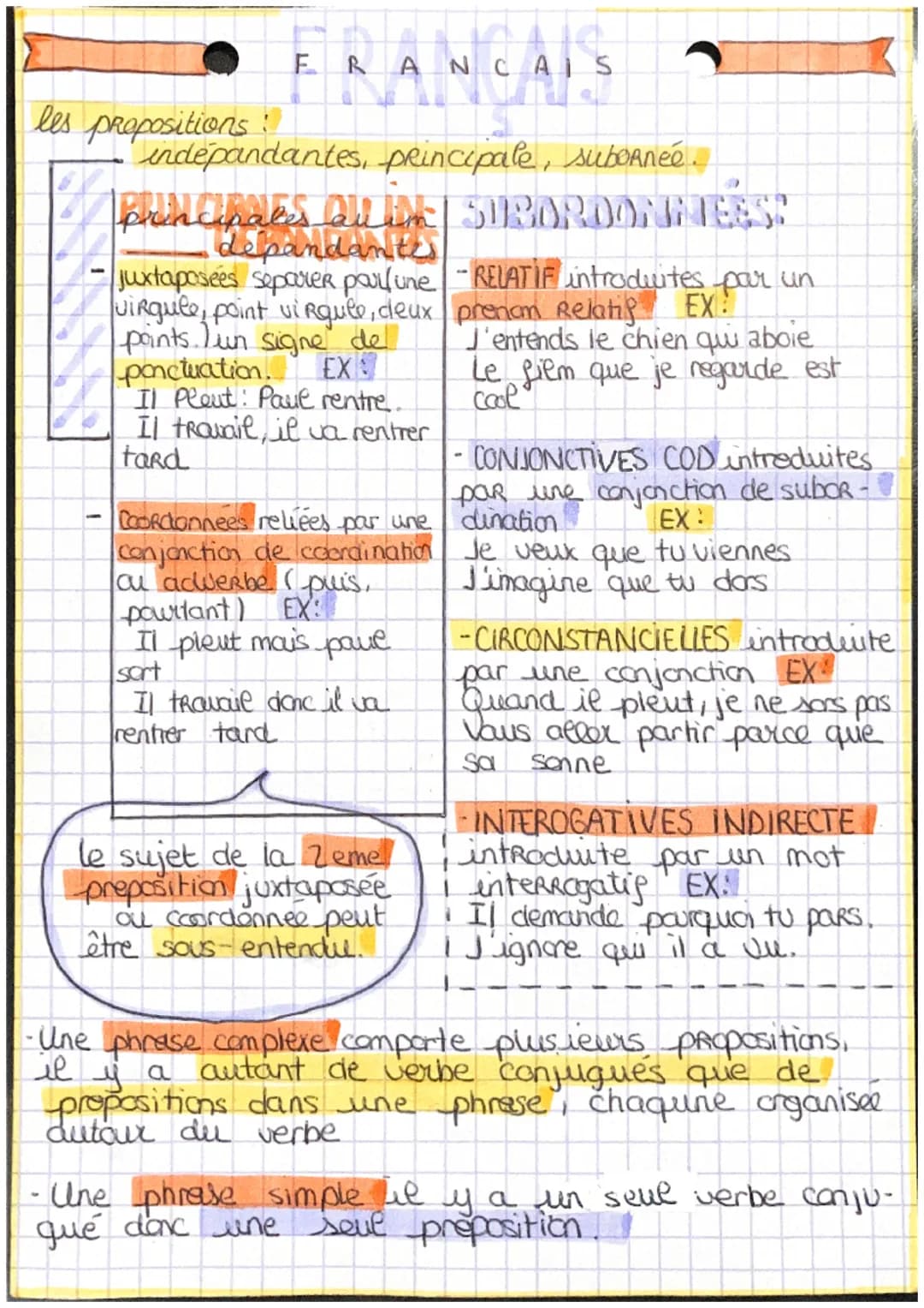 FRANCAIS
indepandantes, principale, subornée.
principales ou in- SUBORDONNEEST
depandantes
juxtaposees separer pour une
virgule, point virgu
