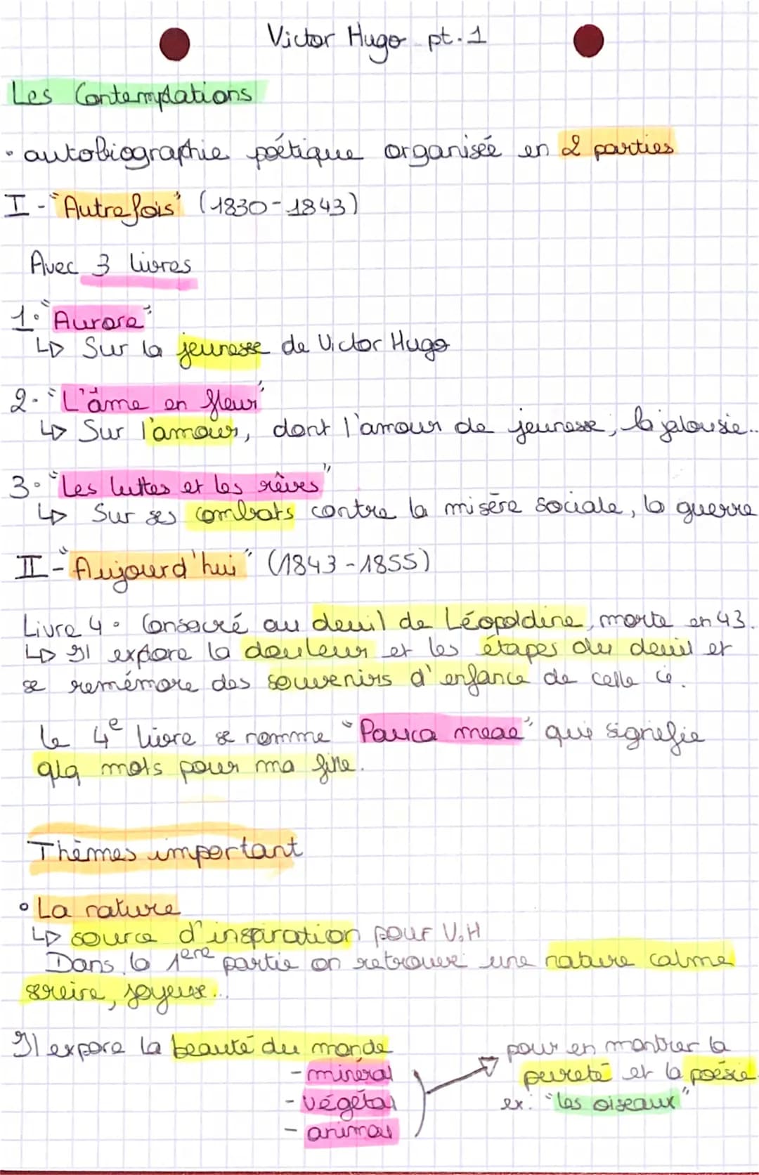 Victor Hugo pt. 1
Les Contemplations
• autobiographie poétique organisée en 2 parties
I - "Autrefois" (1830-1843)
Avec 3 livres
1. Aurora"
L