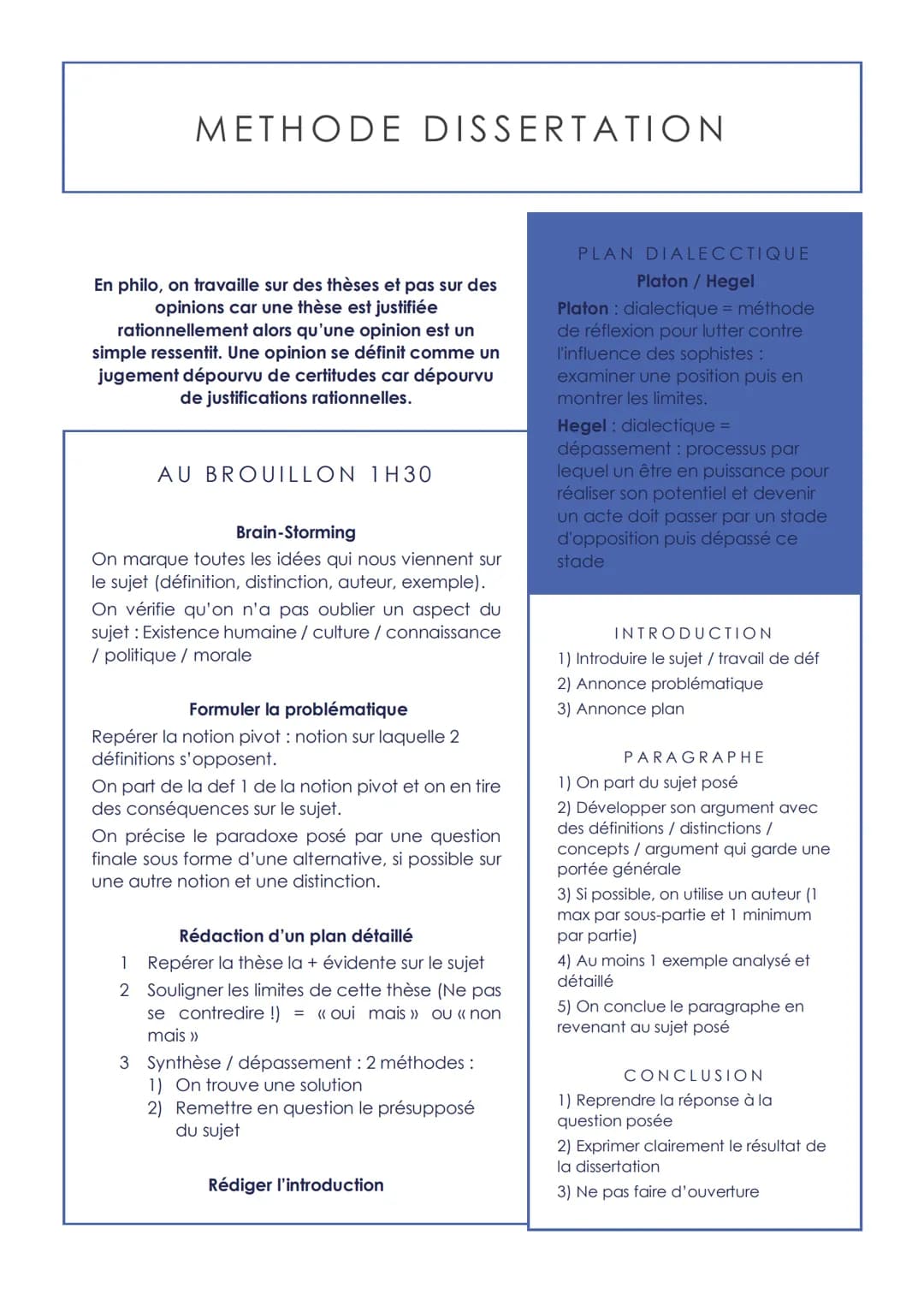METHODE DISSERTATION
En philo, on travaille sur des thèses et pas sur des
opinions car une thèse est justifiée
rationnellement alors qu'une 