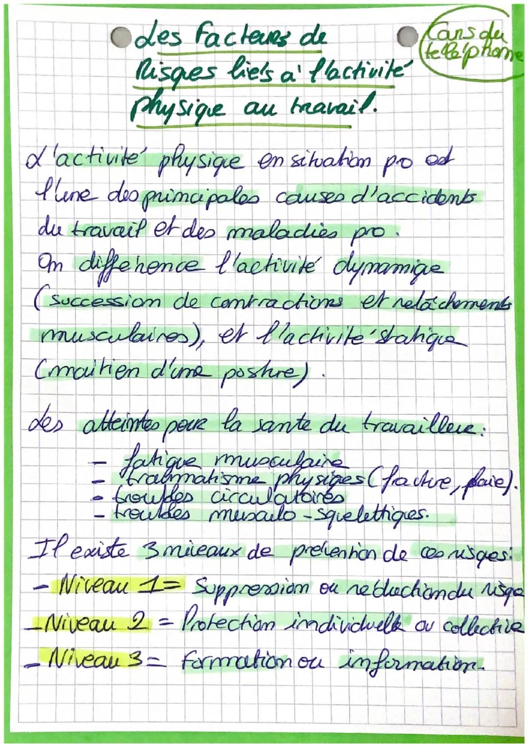 # des facteurs de
Risques lie's a' llactivite
Physique au travail.

d'activité physique en situation po ed
l'une des principales causes d'ac