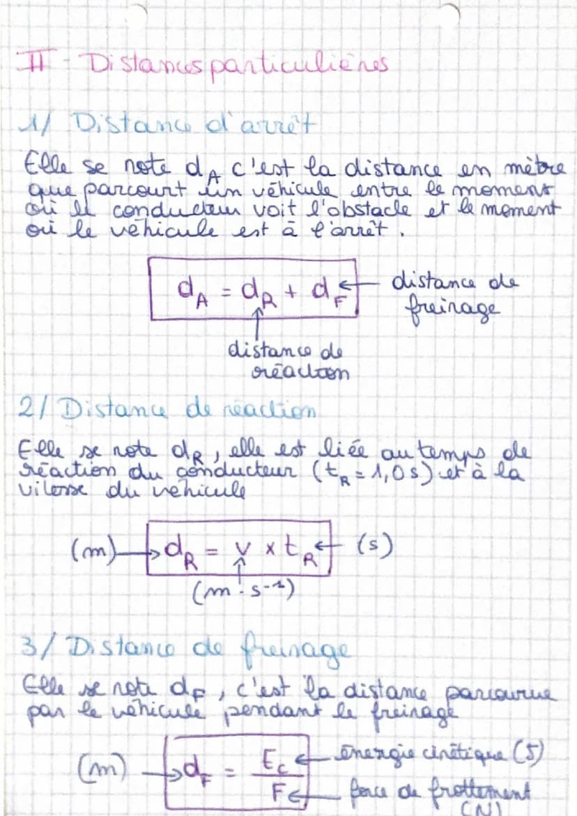 Physique - Chimie
Chapitre 5: Les Infrarouge et leurs applications
Une onde electromagnetique est une onde
qui se déplace à la vitesse de la