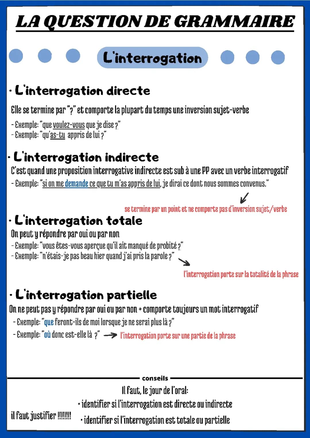 L'interrogation à la question de grammaire au Bac de Français 