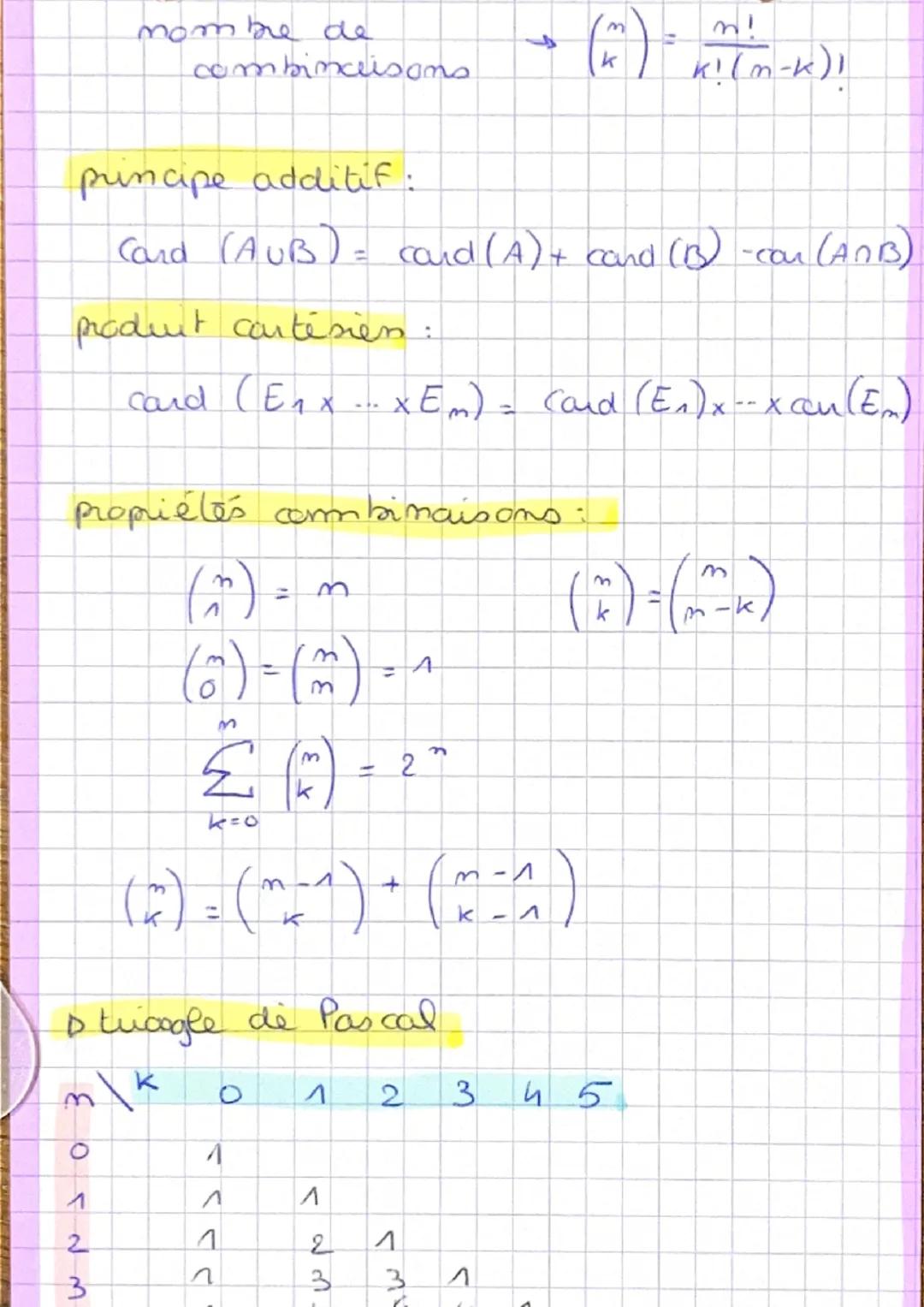 Combinatoire et de nombrement
n) définitions :
cardinal: le cardinal de A est le
nombre d'elements de A
ensembles disjoints: si AB
produir a