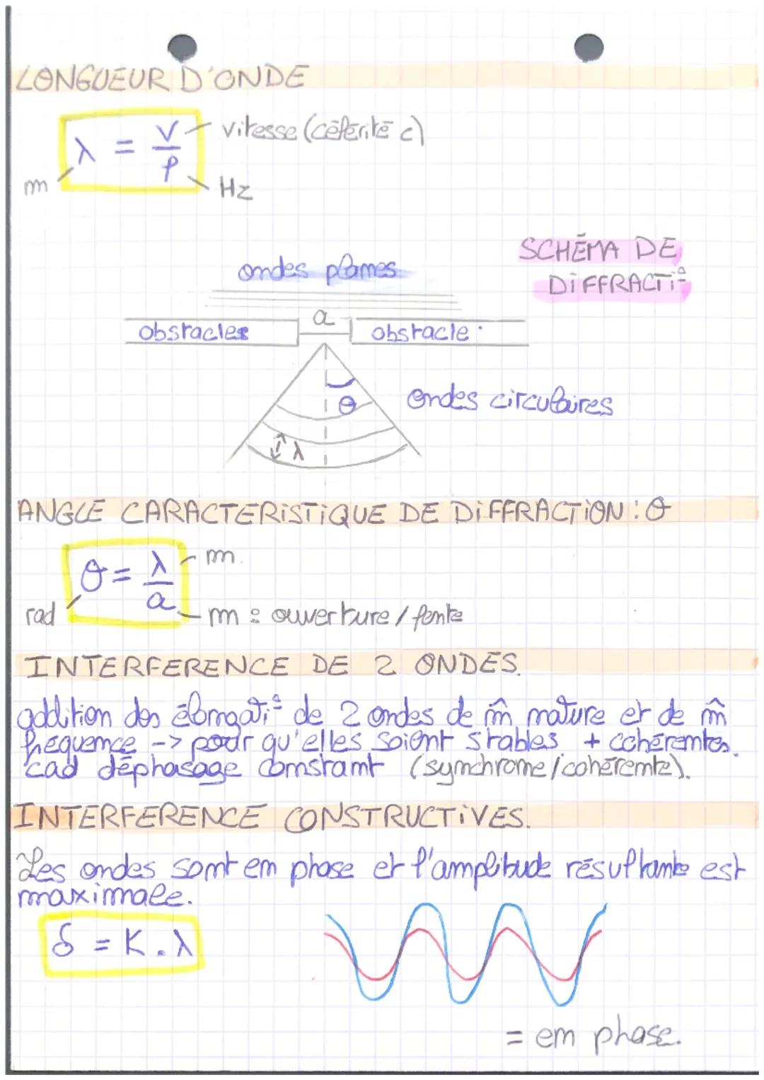 PUISSANCE
I =
W.m²
CHAPITRE 12
phémomèmes onduliaires
SONORE: P
P_W
S
dB
m²
"Imtemsite somore. 5
NIVEAU D'INTENSITE SONORE :L
-12
Seuil d'au