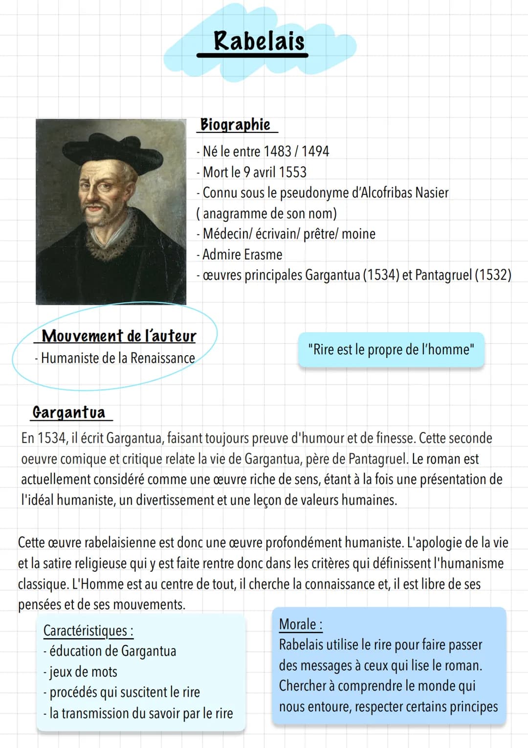 Rabelais
Biographie
- Né le entre 1483/1494
- Mort le 9 avril 1553
- Connu sous le pseudonyme d'Alcofribas Nasier
( anagramme de son nom)
- 