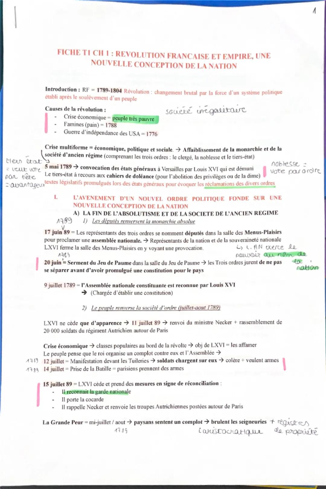 FICHE TI CH 1: REVOLUTION FRANCAISE ET EMPIRE, UNE
NOUVELLE CONCEPTION DE LA NATION
Introduction: RF =1789-1804 Révolution: changement bruta