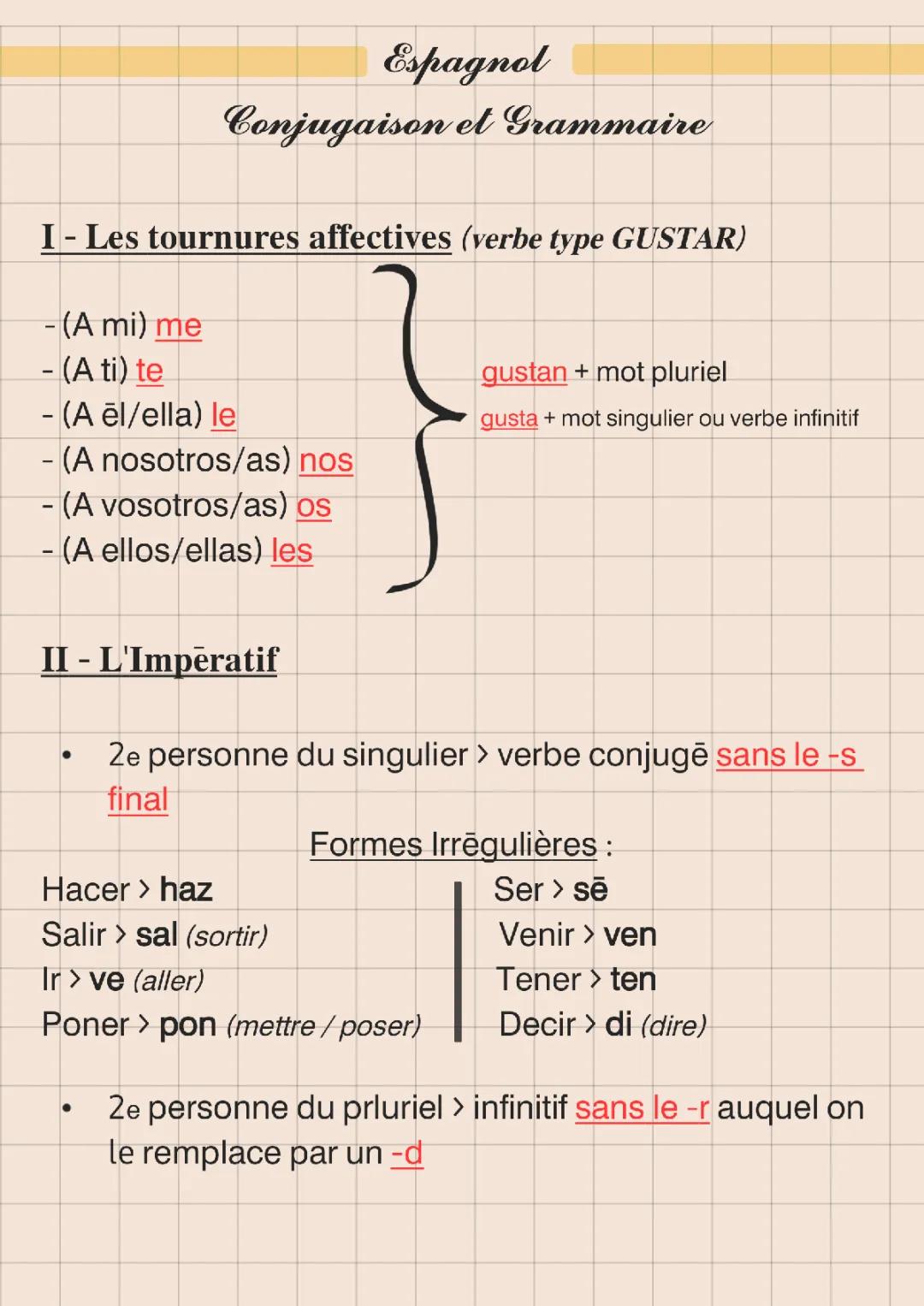 Conjugaison et Grammaire