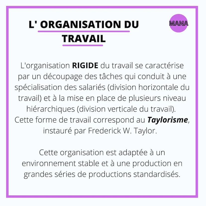 MANAGEMENT
L'ORGANISATION ET
LA COORDINATION
DU TRAVAIL L' ORGANISATION DU
TRAVAIL
MANA
L'organisation RIGIDE du travail se caractérise
par 