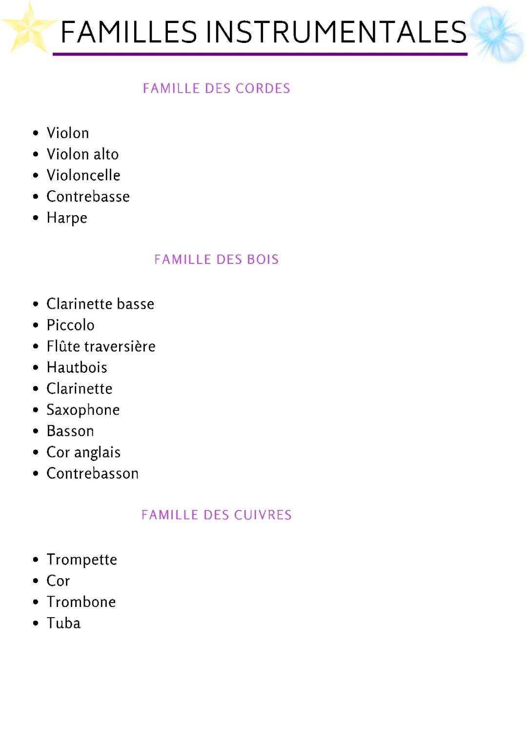Musique: Les familles instrumentales 