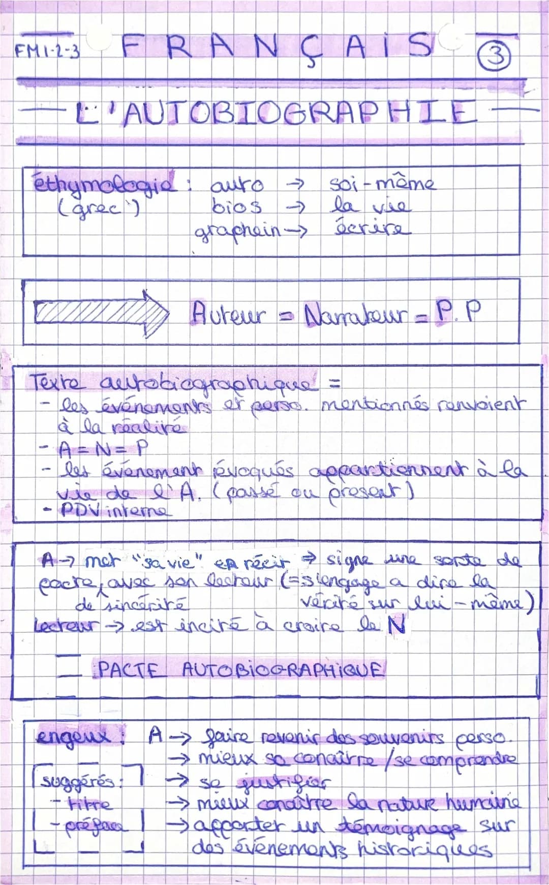 Autobiographie - 3°
