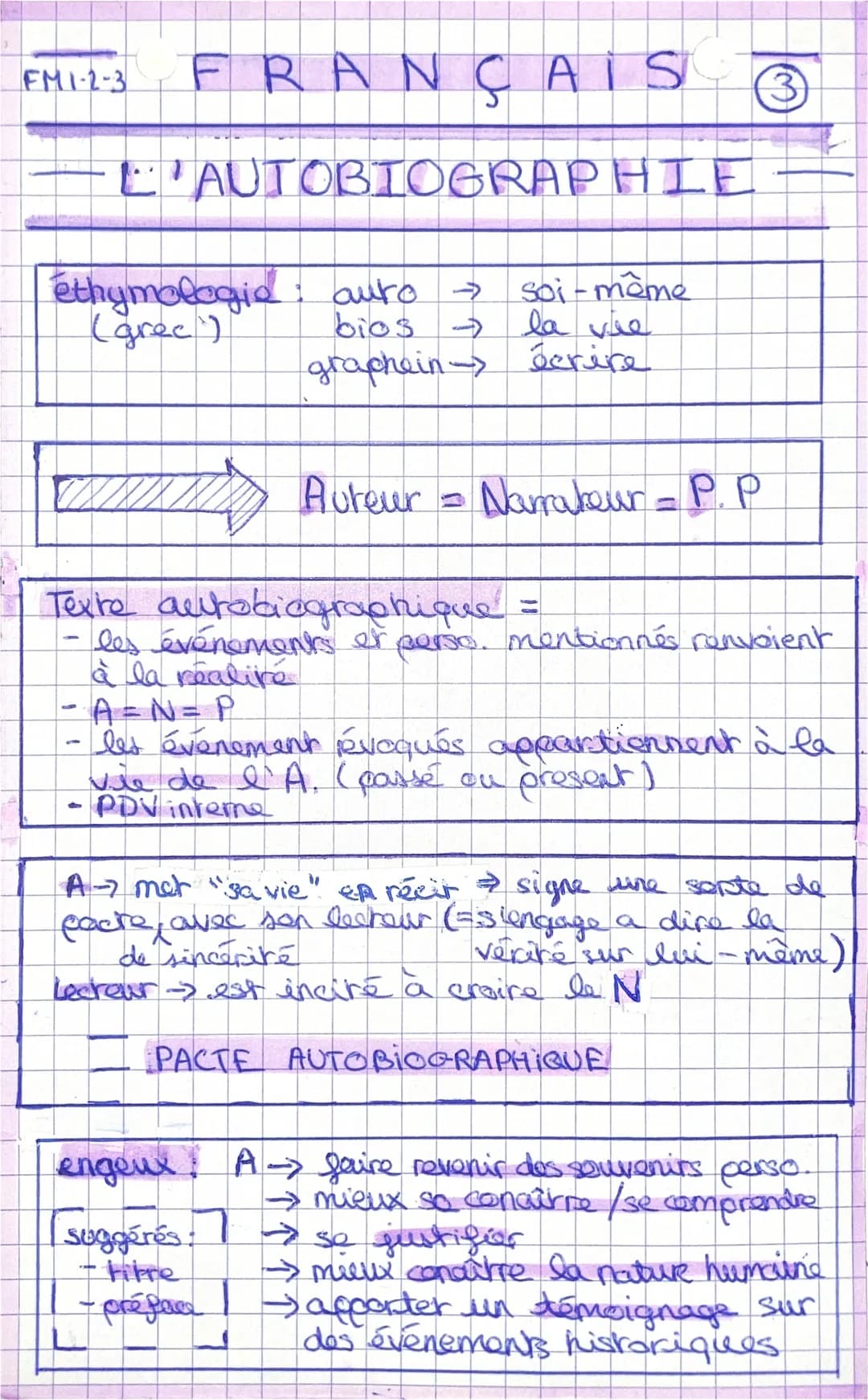 DEFINITION:
Récit dans lequel l'auteur relate des
évènements de sa vie passé. *rétrospech?
-
FRANCAIS
L'AUTOBIOGRAPHIE
TEMPS VERBAUX: -
* mo