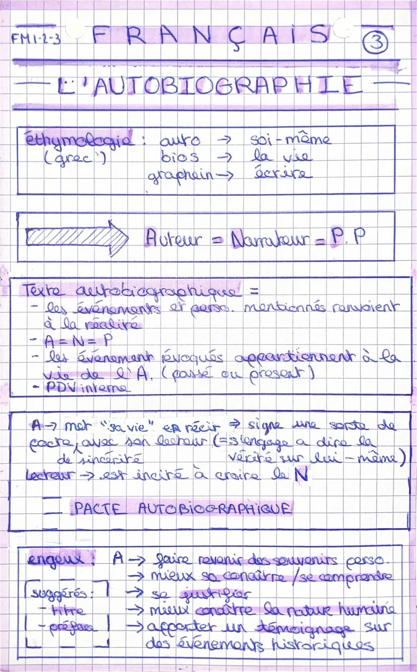 DEFINITION:
Récit dans lequel l'auteur relate des
évènements de sa vie passé. *rétrospech?
-
FRANCAIS
L'AUTOBIOGRAPHIE
TEMPS VERBAUX: -
* mo
