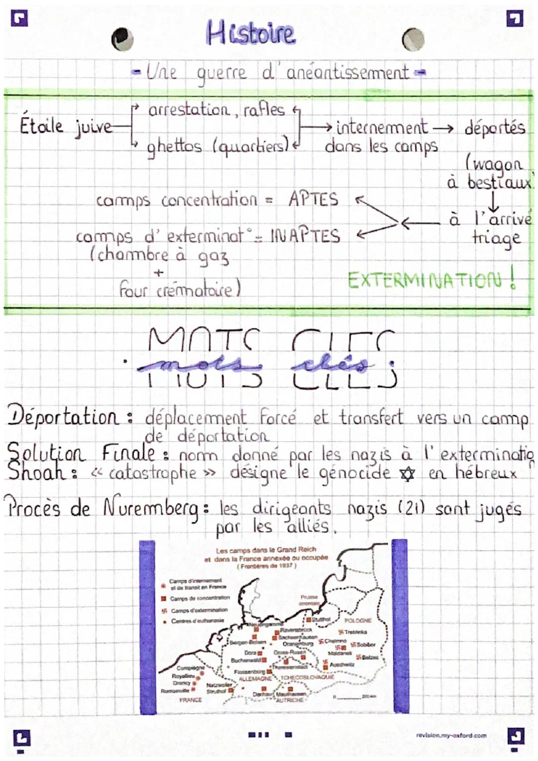 # Histoire
-La seconde querre mondial-
1939 1945

DOTES
dates
DITTL

1" sept 39: invasion de la
pologne par l'All
22 juin 40: armiste, la Fr