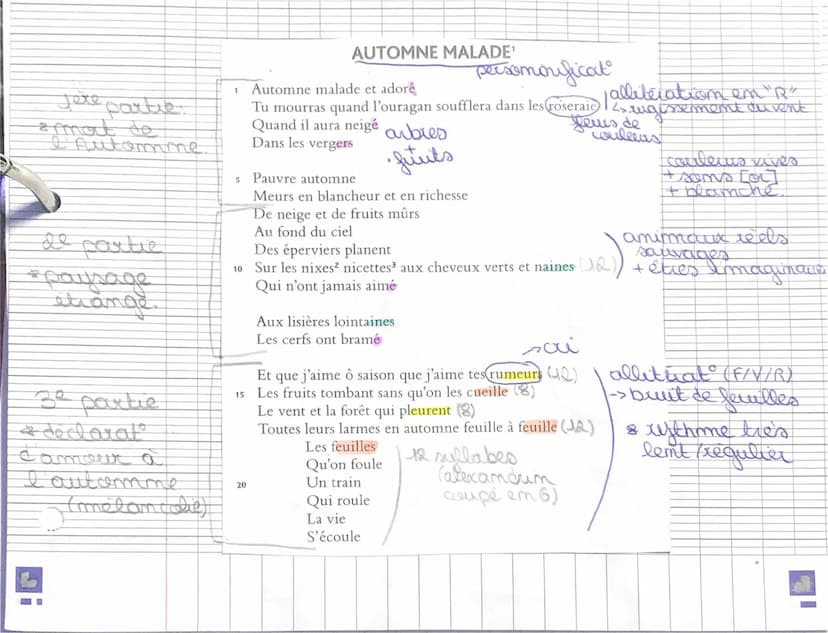 Texte n° 3: < Automme Malade >>
pœème public. pour la tore fois.
fim du recueil (4⁰ avant la fin,
8 um des nombreux poemes Aurle
theme de l'