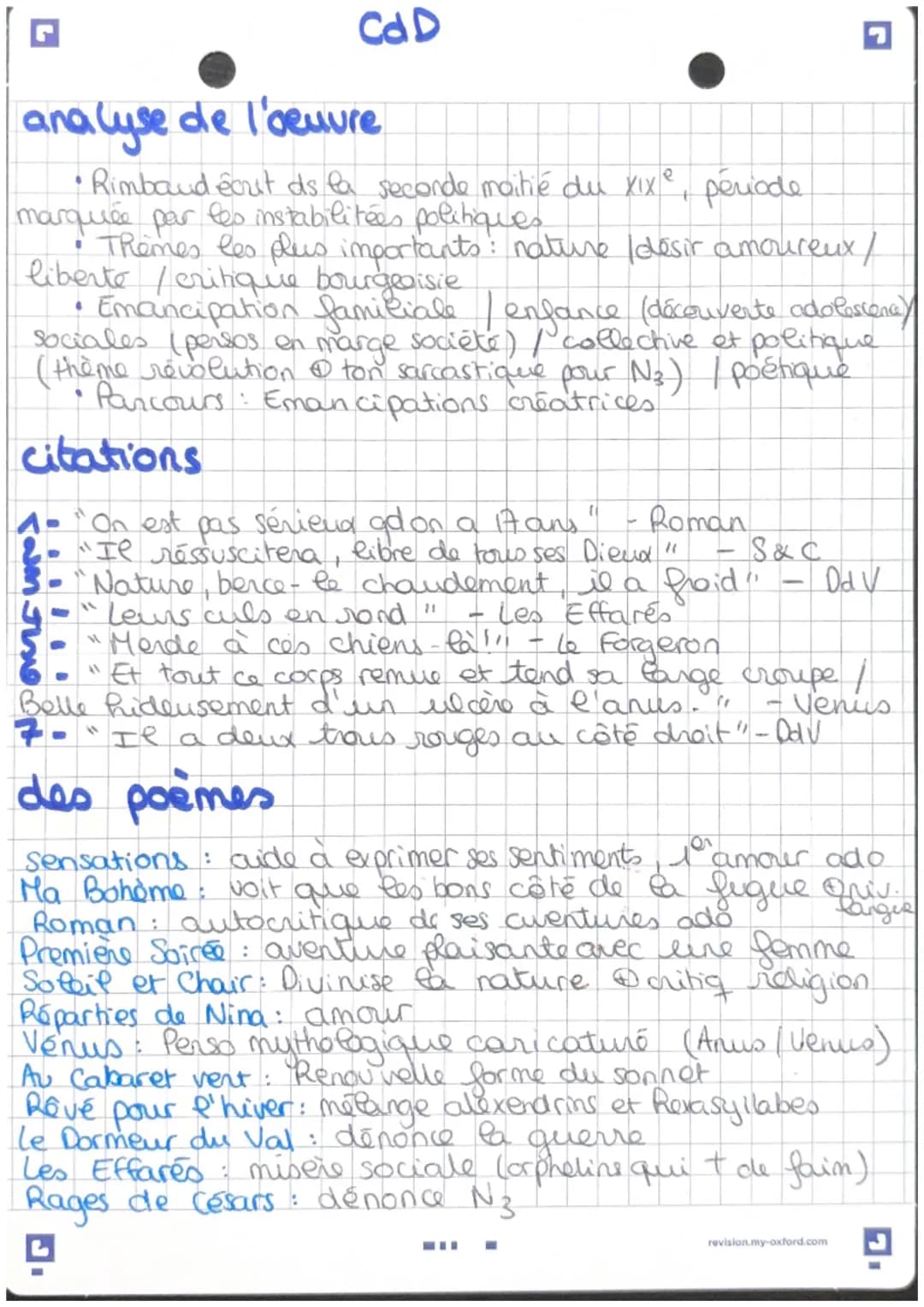 Cahiers de Douai
intro, dissertation
◉
• Mon triste coeur beve à la poupe, mon coeur
plein de bave et de silence. Ces vers extraits des
Cahi