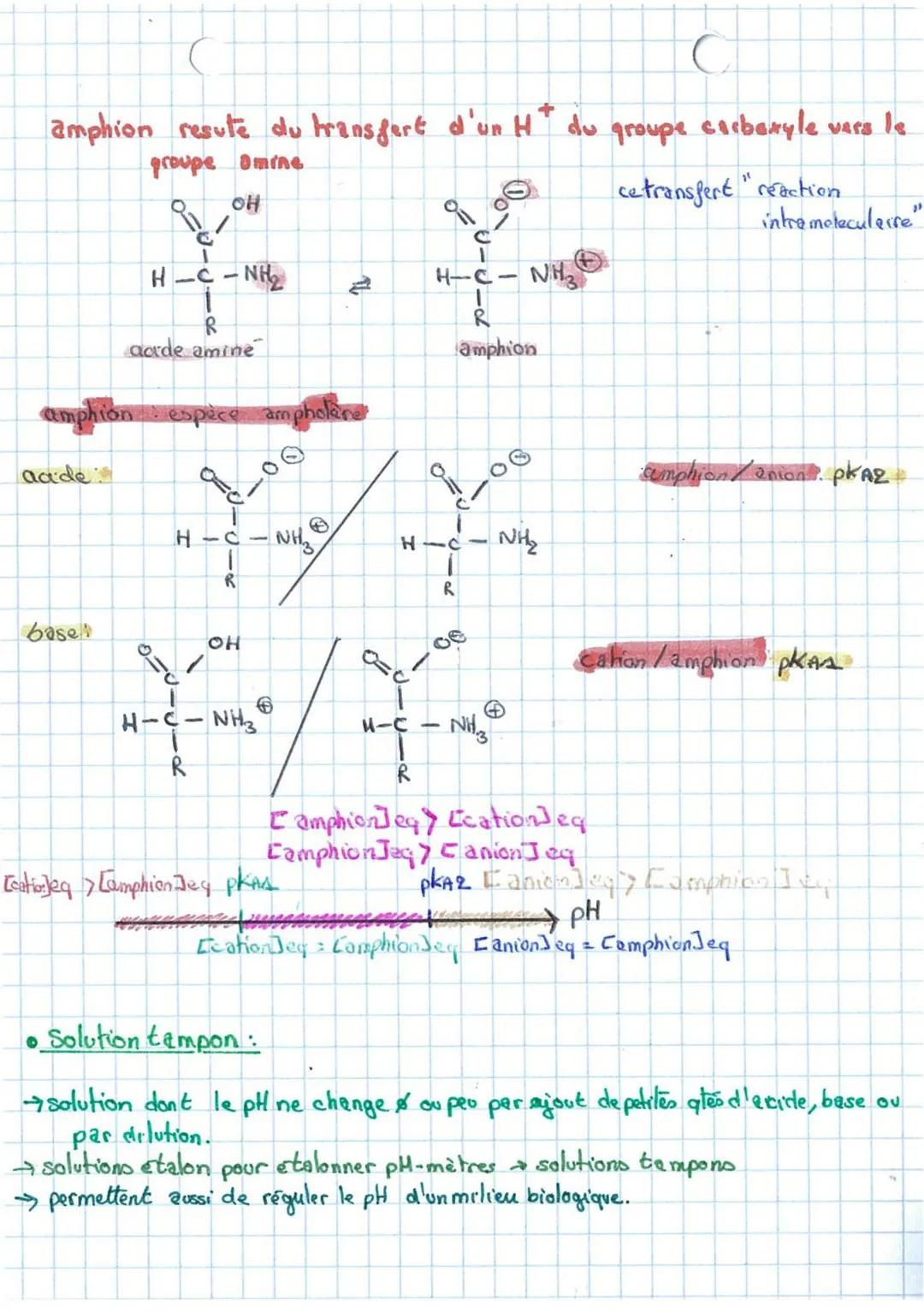(Chapitre 12: Force des acides et
des bases

I- Reaction d'un acicle eud'une base cover lleau

$H_2O (P) \rightleftharpoons HO^- + H^+_{(aq)