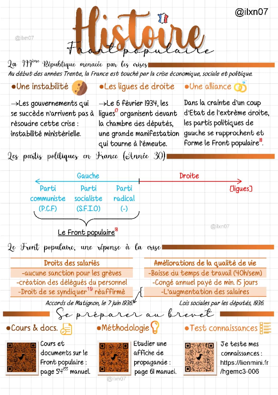 Résumé de la Troisième République et du Front Populaire pour les 3ème - Les accords de Matignon et la crise des années 30