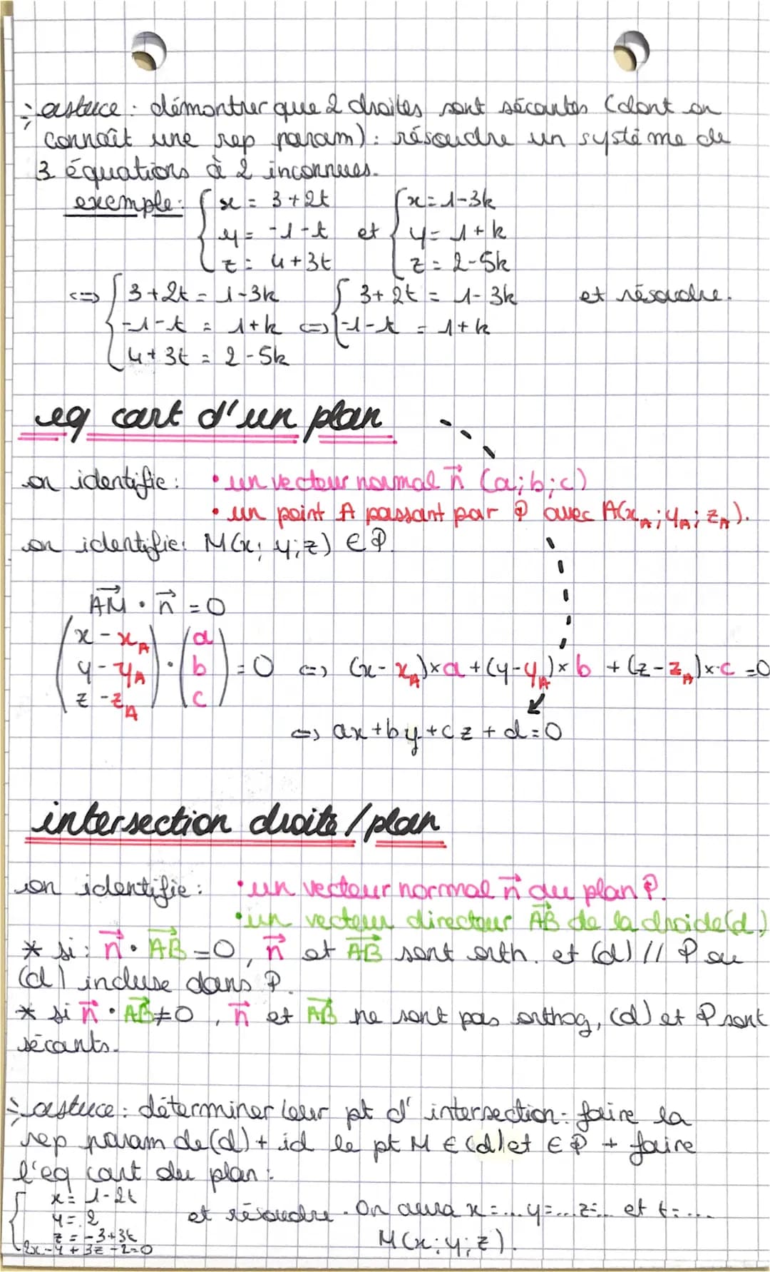 spe maths
REPRESENTATIONS PARAMETRIQUES ET EQUATIONS
CARTESIENNES
чер рагат
d'une droite
on identifie: • un vectour directour it (a; b-c)
• 