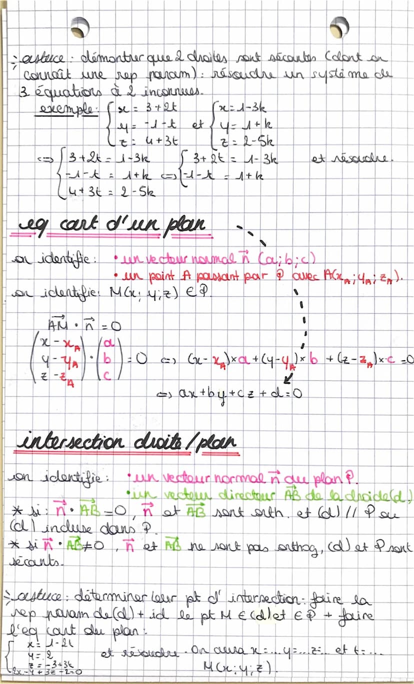 spe maths
REPRESENTATIONS PARAMETRIQUES ET EQUATIONS
CARTESIENNES
чер рагат
d'une droite
on identifie: • un vectour directour it (a; b-c)
• 