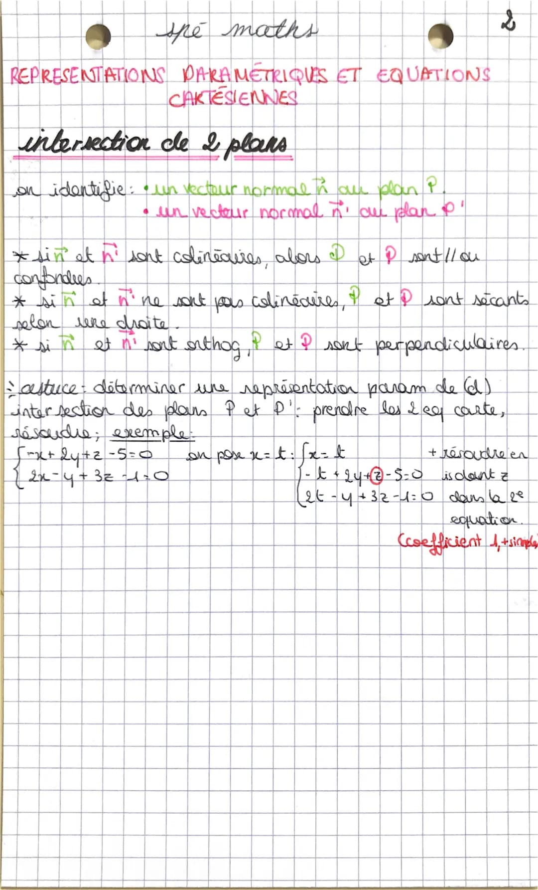 spe maths
REPRESENTATIONS PARAMETRIQUES ET EQUATIONS
CARTESIENNES
чер рагат
d'une droite
on identifie: • un vectour directour it (a; b-c)
• 