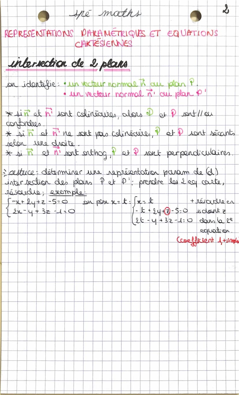 spe maths
REPRESENTATIONS PARAMETRIQUES ET EQUATIONS
CARTESIENNES
чер рагат
d'une droite
on identifie: • un vectour directour it (a; b-c)
• 