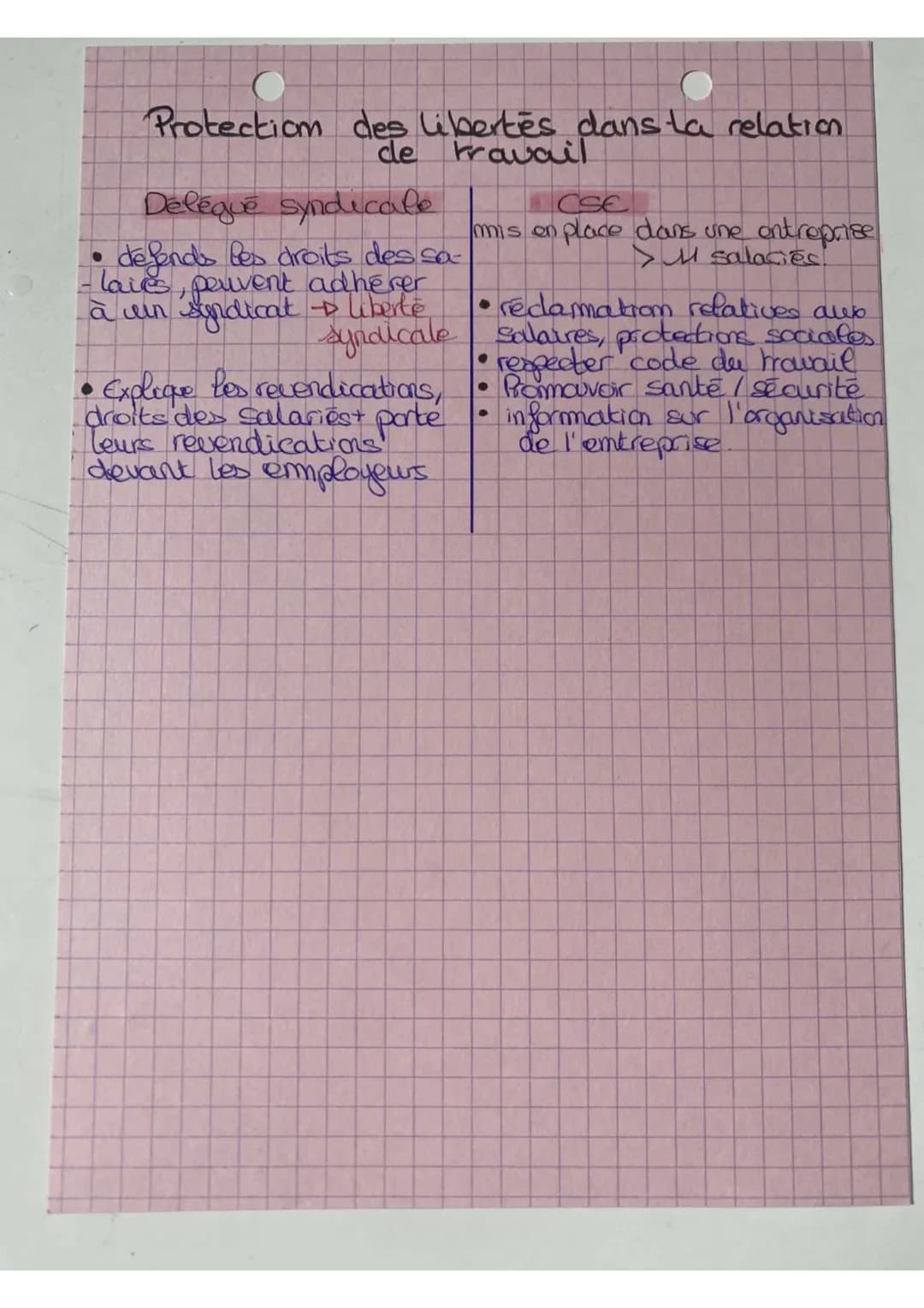 Droit
Thème 7: comment le droit emcadre-t-il le
travail salacie
Chapitre 7: les libertes individuelles et collective
libertés individuelles
