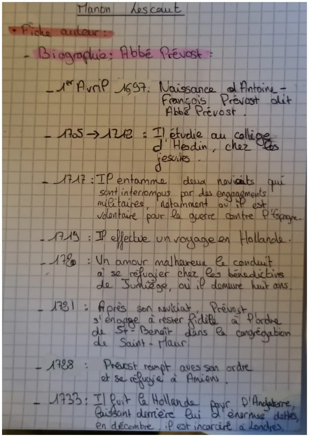 Manon
- Fiche auteurin
Les caut
Biographie: Abbé Prévost :
лет
- 1er Avril 1697. Naissance & Antoine
d -
François Prévost dit
Abbe Prévost
1