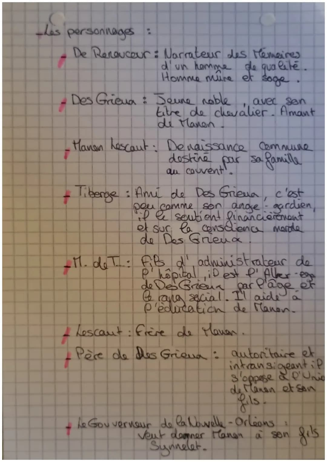 Manon
- Fiche auteurin
Les caut
Biographie: Abbé Prévost :
лет
- 1er Avril 1697. Naissance & Antoine
d -
François Prévost dit
Abbe Prévost
1