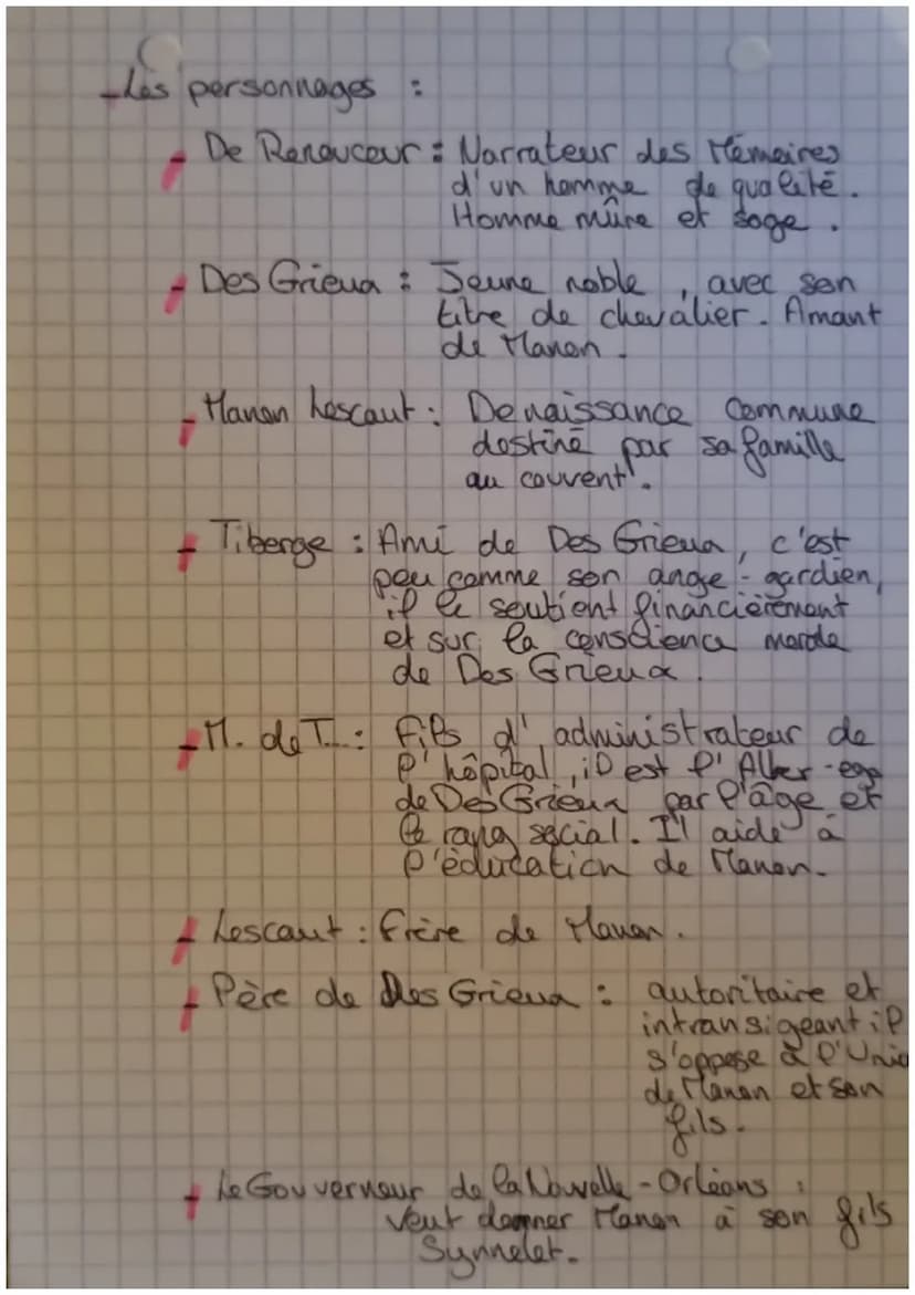Manon
- Fiche auteurin
Les caut
Biographie: Abbé Prévost :
лет
- 1er Avril 1697. Naissance & Antoine
d -
François Prévost dit
Abbe Prévost
1