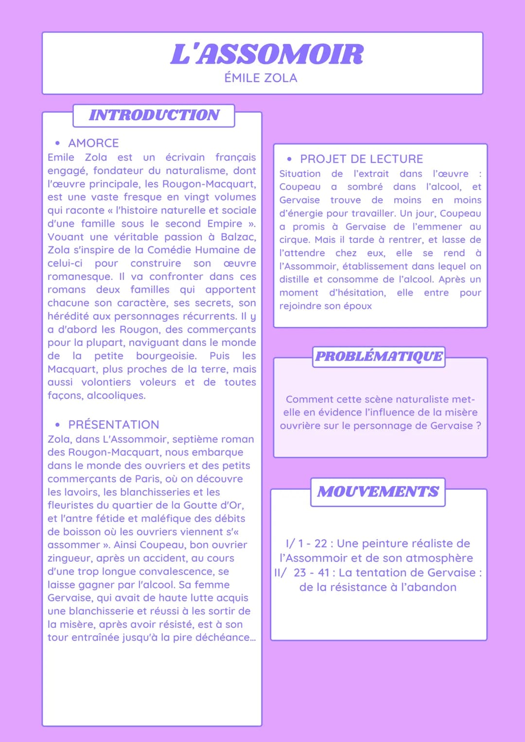 L'ASSOMOIR
ÉMILE ZOLA
INTRODUCTION
• AMORCE
Emile Zola est un écrivain français
engagé, fondateur du naturalisme, dont
l'œuvre principale, l