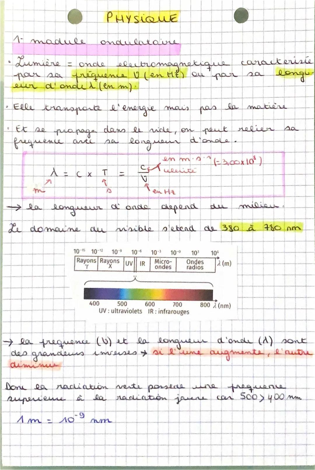 Les modèles ondulatoires et particulaires de la lumière