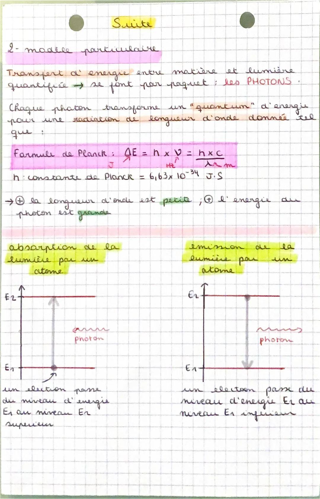 ə
0
1- madule.
Lumière
- onde electromagnetique caracteristé
par sa fréquence V (en Me) ou par sa longu-
eur a' onded (en m).
Le
Elle transp